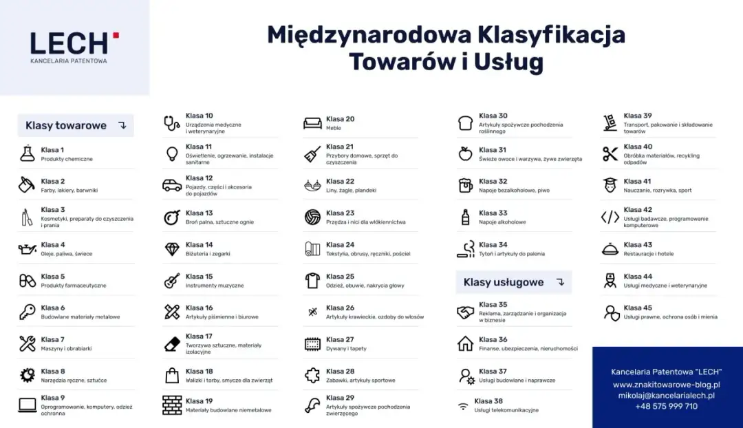 EHT Logo: Znaczenie i Ewolucja Znaku Rozpoznawczego Firmy