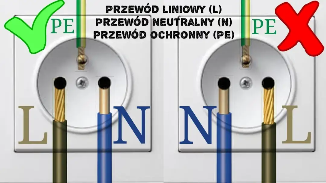 Jak podłączyć wtyczkę z uziemieniem - uniknij niebezpieczeństwa elektrycznego