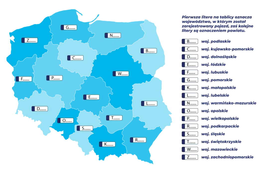WPR - co to za powiat? Sprawdź koszty i zasady rejestracji auta