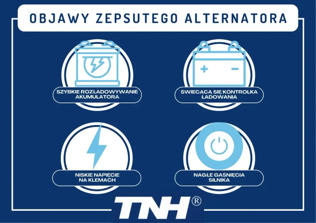 Objawy zepsutego alternatora? Sprawdź, zanim staniesz w trasie!