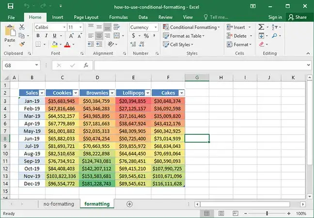 Zmień kolor komórki Excel automatycznie: Formatowanie warunkowe