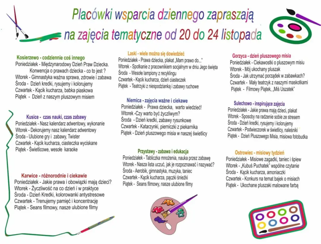 Obowiązki dziecka w domu ustawa - co musisz wiedzieć o prawie