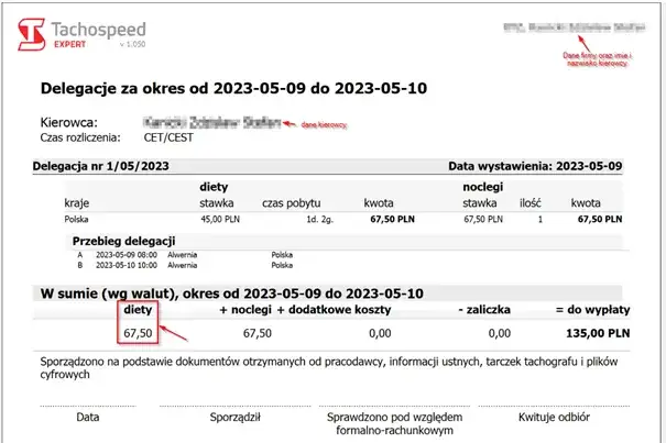 Delegacja krajowa: Ryczałt za nocleg 67,50 zł co musisz wiedzieć?