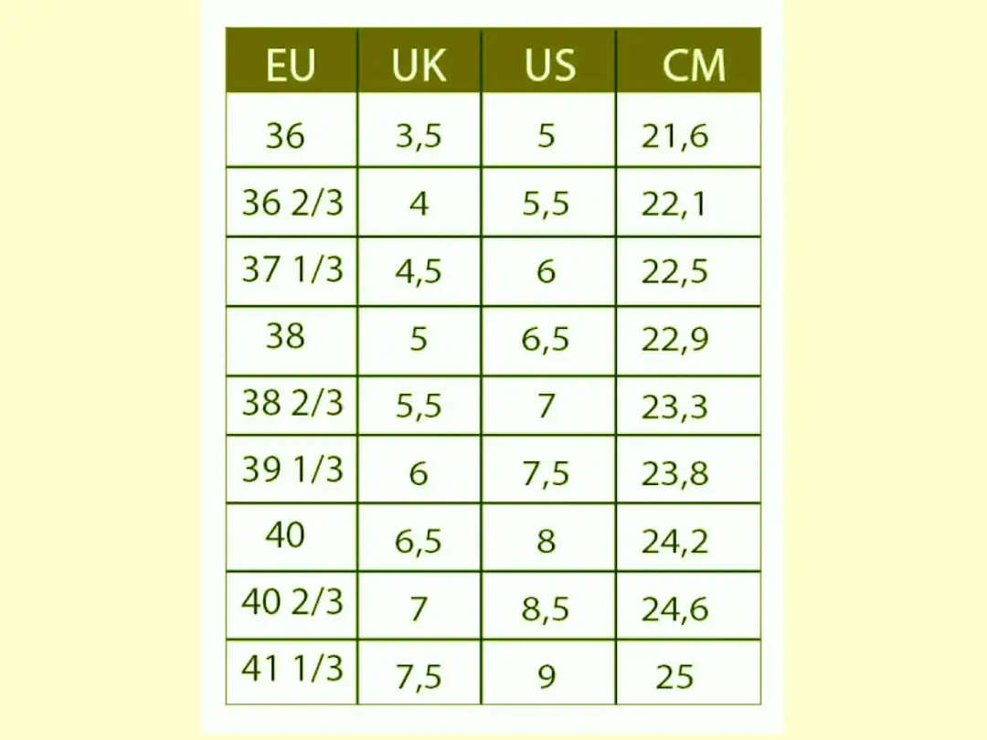 Size 8 jaki to rozmiar? Rozszyfruj UK, US, EU i kupuj trafnie!