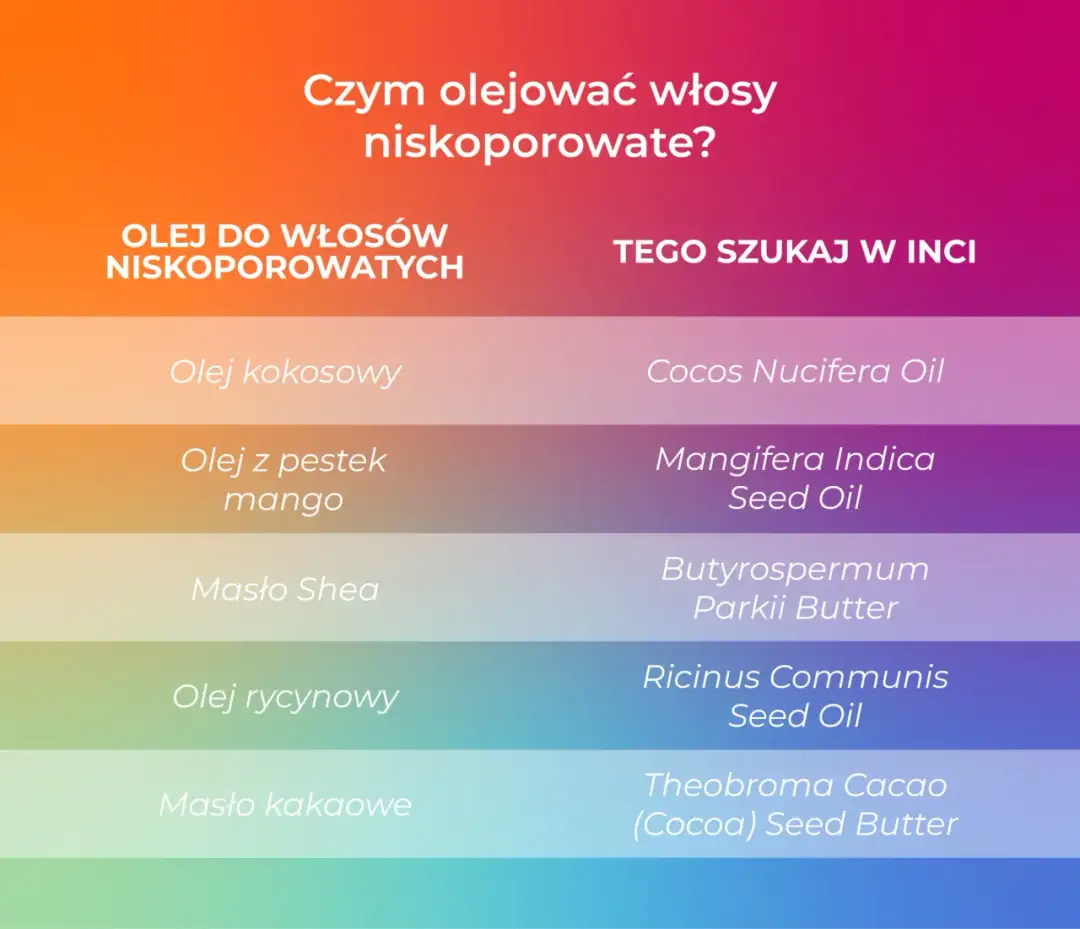 Olejowanie włosów niskoporowatych: skuteczna metoda pielęgnacji