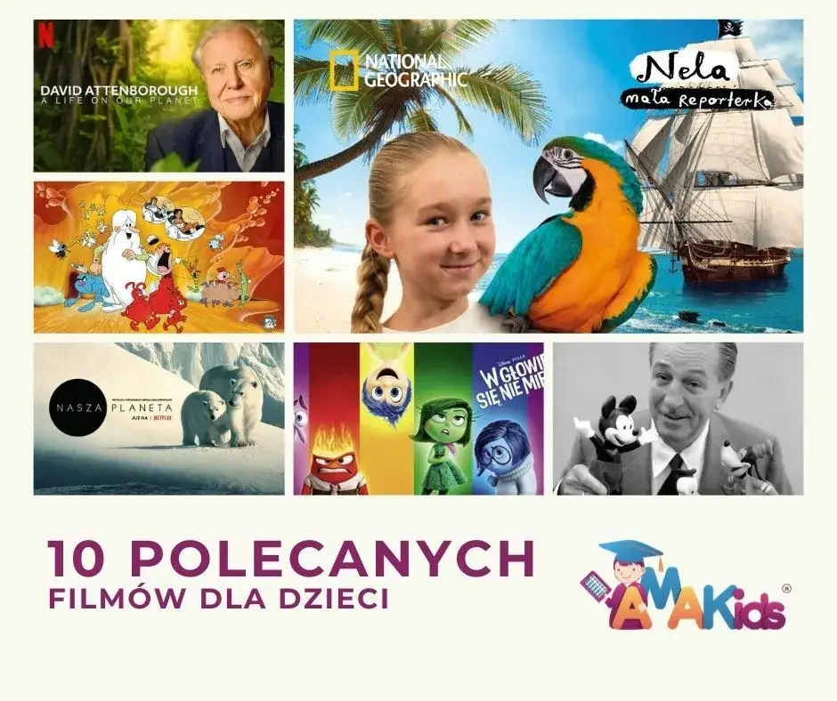 Najlepsze filmy naukowe dla dzieci i młodzieży
