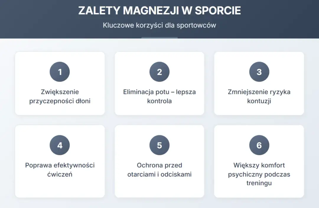 Magnezja co to - Jak działa i którą wybrać dla pewnego chwytu?