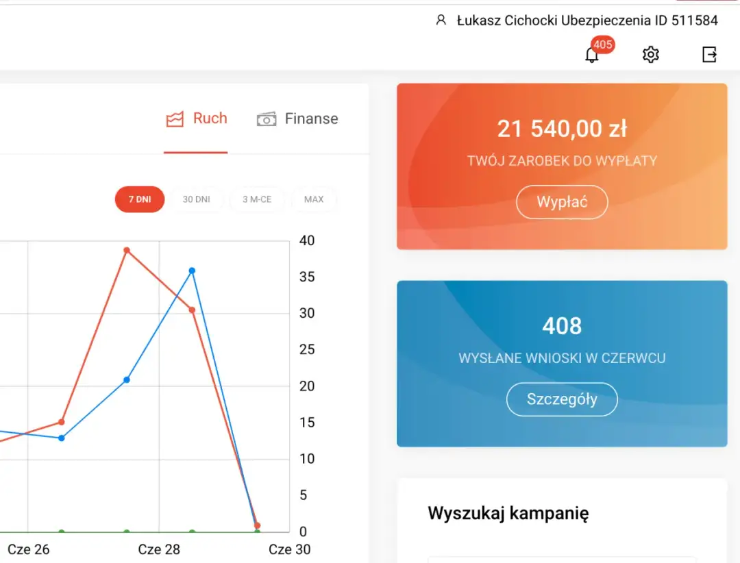 Afiliacja produktów bankowych: skuteczny sposób na zarobek w sieci