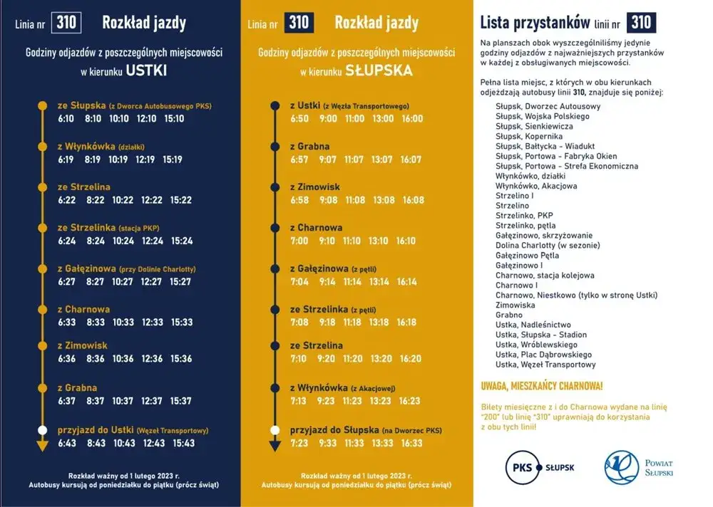 Rozkład jazdy PKS Głuchołazy – uniknij problemów z podróżą