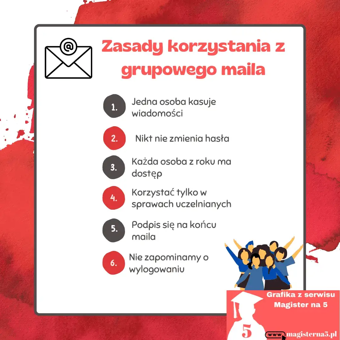 Jak napisać maila do profesora: 5 kluczowych zasad sukcesu