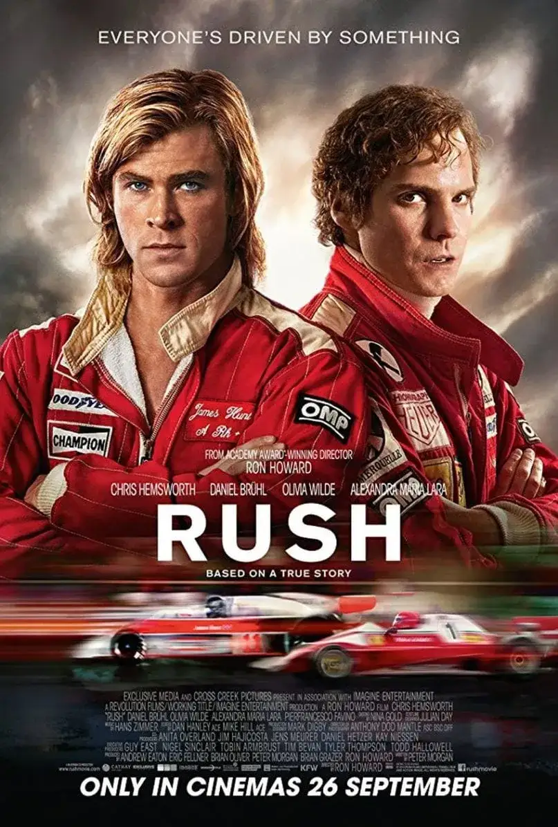 Najlepsze filmy o F1, które musisz zobaczyć – emocje i historia wyścigów