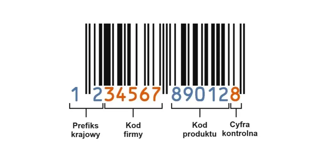 Jaki kraj ma 8 w kodzie kreskowym? Odkryj zaskakujące pochodzenie produktów