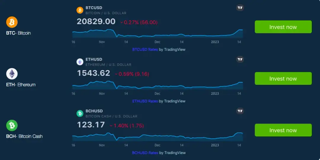 Bitcoin Profit: Jak zarabiać na kryptowalutach automatycznie?