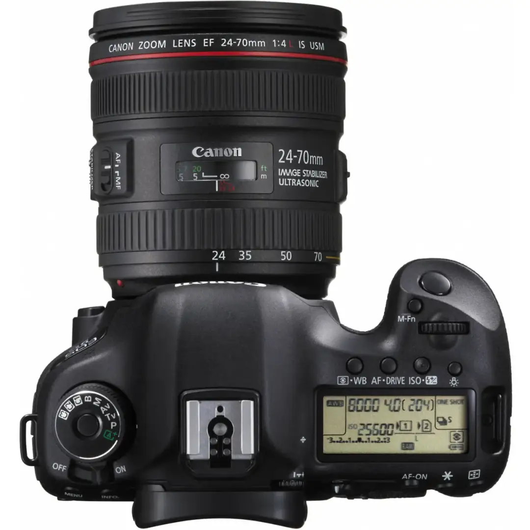 Najlepsze obiektywy do Canona 5D Mark III – profesjonalny wybór bez wpadki