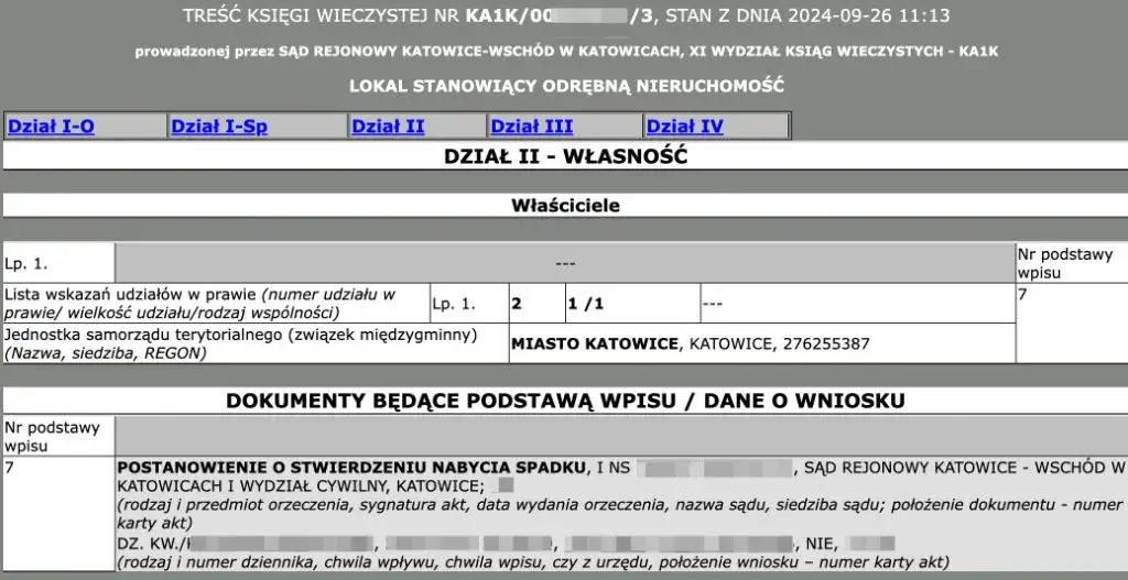 Co to jest tytuł prawny do nieruchomości i dlaczego jest ważny?