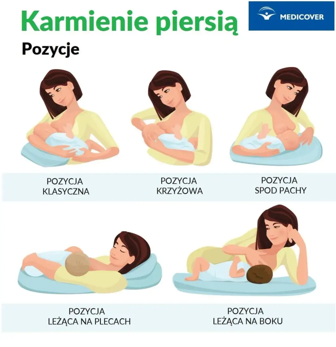 Jak karmić noworodka piersią? Skuteczne porady dla każdej młodej mamy