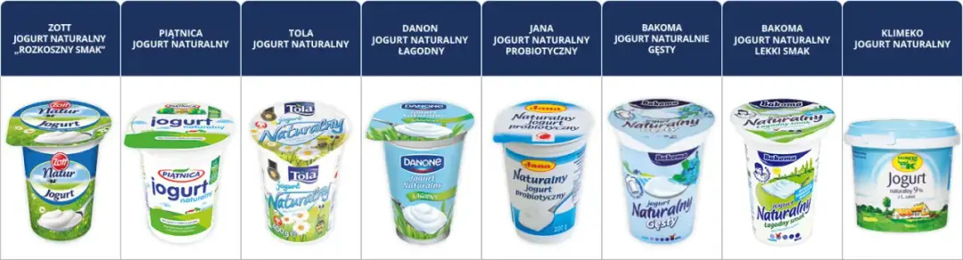 Jaki jogurt naturalny wybrać na odchudzanie? Porównanie, korzyści i najlepsze wybory