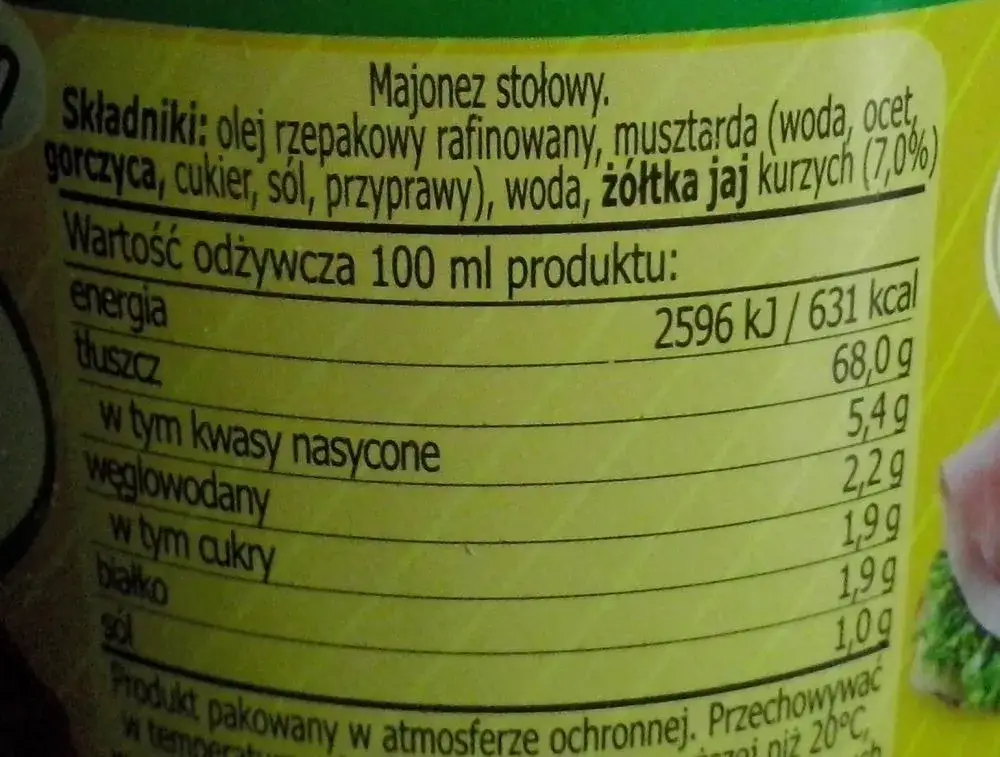 Ile kalorii ma majonez Kielecki? Sprawdź, czy pasuje do Twojej diety!