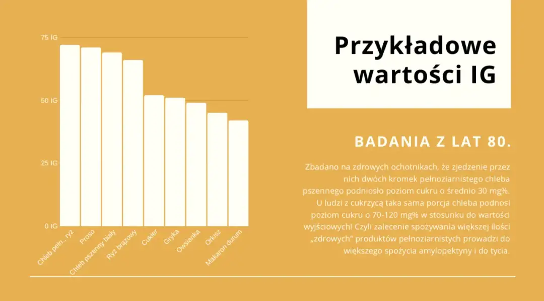 Pszenica durum indeks glikemiczny: jak wpływa na zdrowie i cukrzycę
