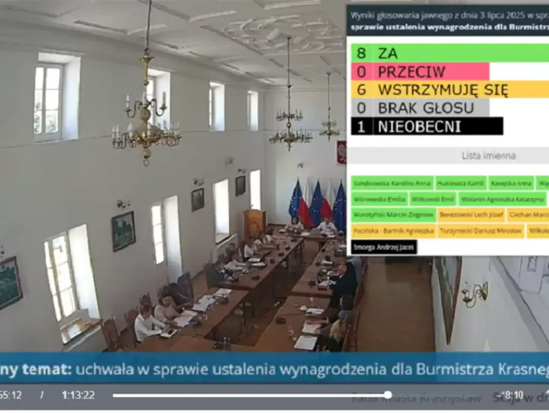 Ile zarabia członek rady osiedla? Prawda o wynagrodzeniach społecznych