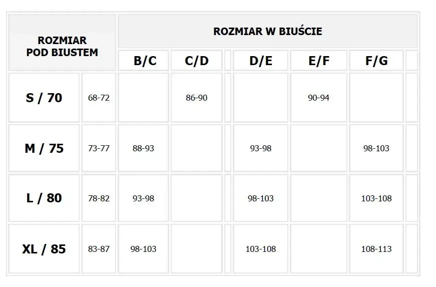 Stanik 90B jaki to rozmiar? Zrozumienie i porównanie z innymi rozmiarami