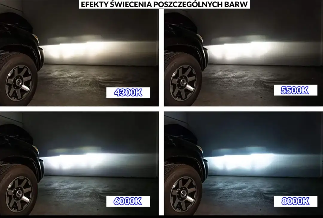 D3S 6000K: Legalność i widoczność. Jak wybrać idealne żarniki?