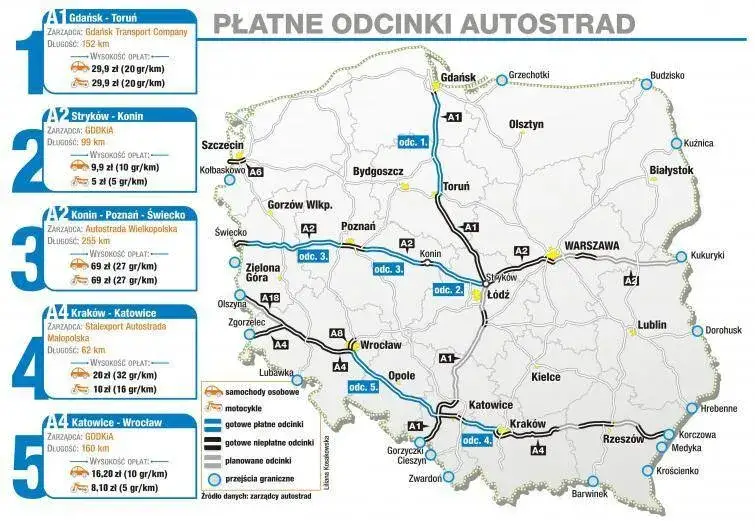 A1 czy A2: Która autostrada jest dłuższa? Długości, opłaty, plany