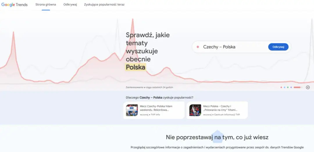 Trendy w wyszukiwarce - Jak odróżnić trend od szumu i zyskać ruch?