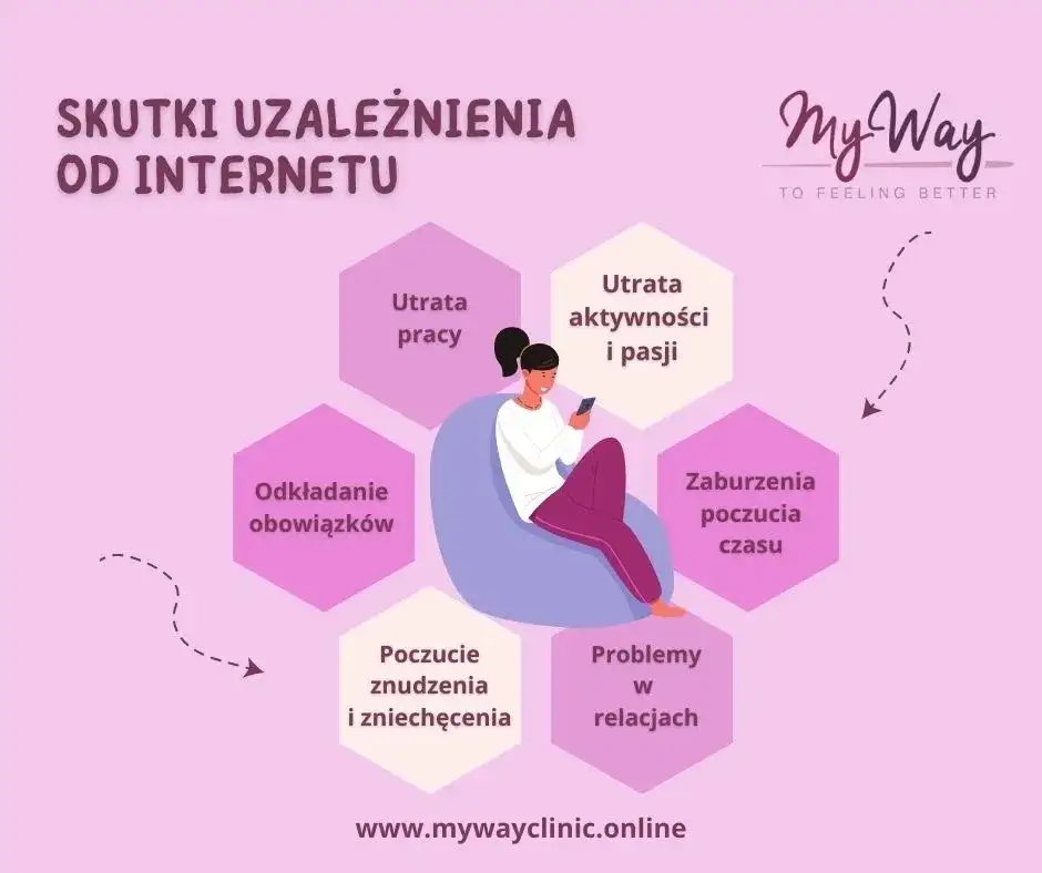Od czego można się uzależnić? Pełna lista zagrożeń i co robić