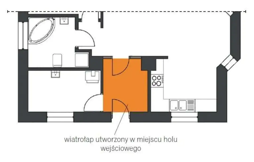 Jak zaprojektować wiatrołap - Wymiary, koszty i najczęstsze błędy