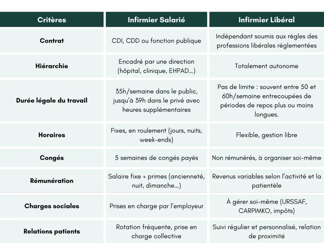 Ancienneté et salaire - Quels sont vos droits réels ?
