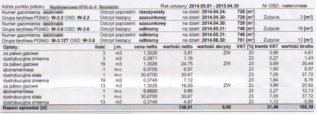 Odczyt gazu PGNiG! Jak uniknąć błędów i dodatkowych opłat? Rady