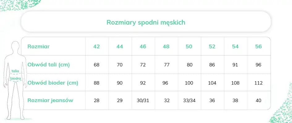 Litera R w rozmiarówce spodni: Rozszyfruj i wybierz idealną długość