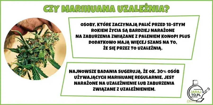 Uzależnienie od marihuany: objawy, skutki i jak skutecznie walczyć