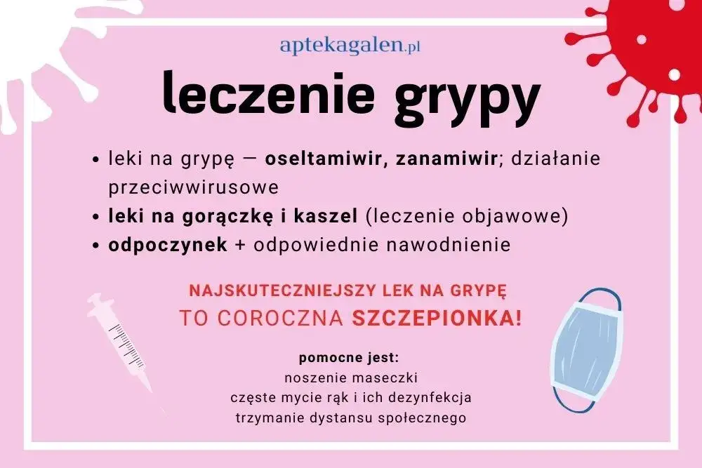 Czy są leki na grypę? Sprawdź skuteczne opcje leczenia i zapobiegania