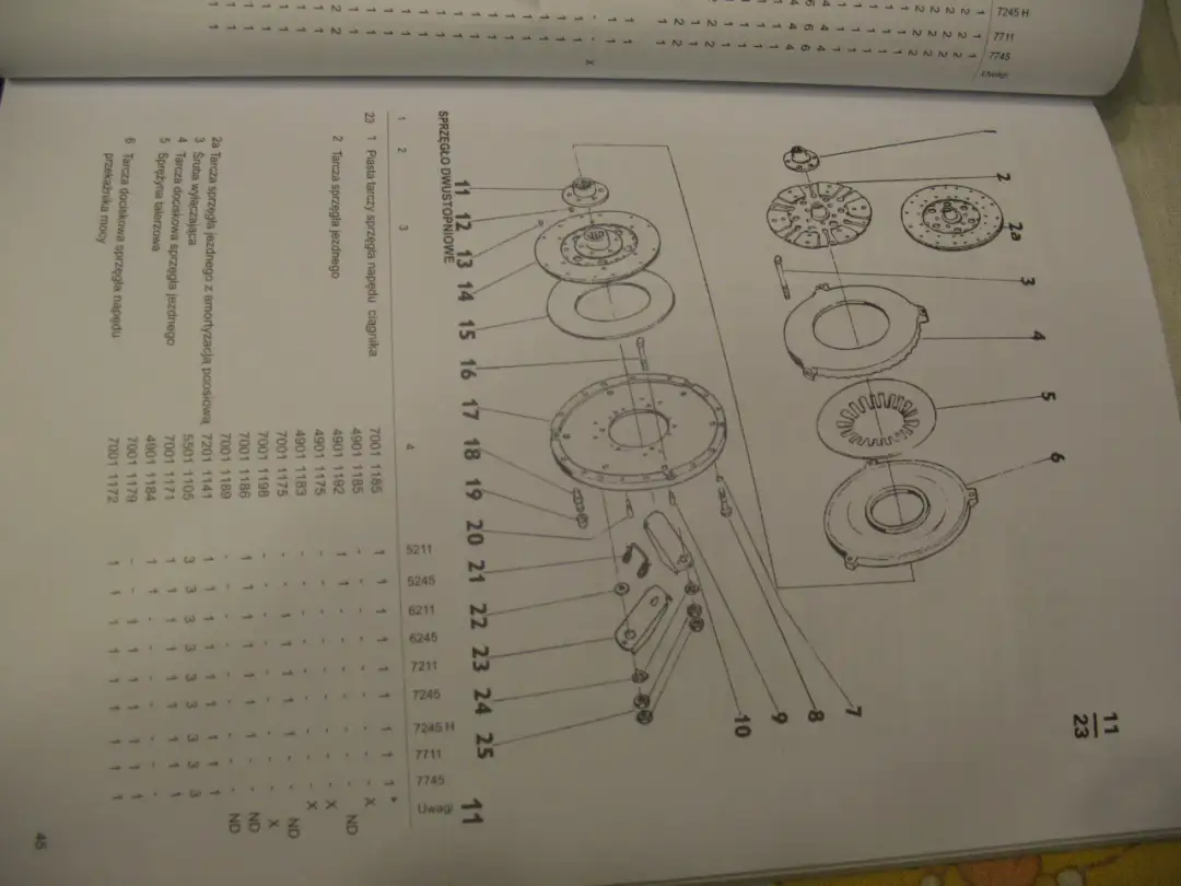 Zetor 7245: Regulacja sprzęgła krok po kroku uniknij awarii!
