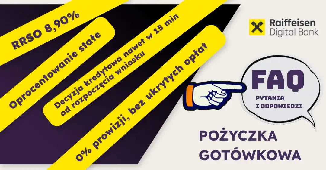 Raiffeisen Digital Bank sprawdza BIK? Co to znaczy dla Ciebie