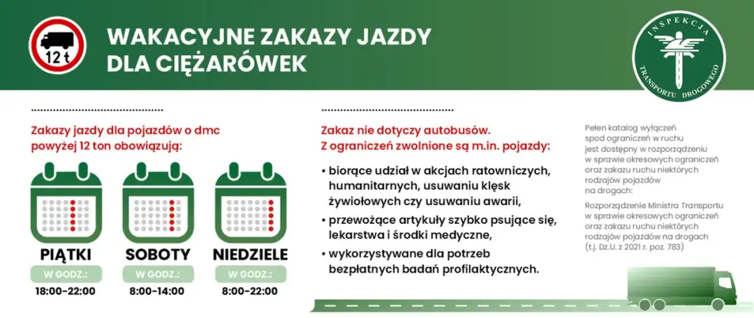 Zakaz jazdy ciężarówek: Kogo nie dotyczy? Pełna lista wyjątków
