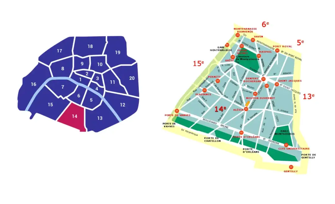 14. dzielnica Paryża: Autentyczny urok i praktyczne wskazówki