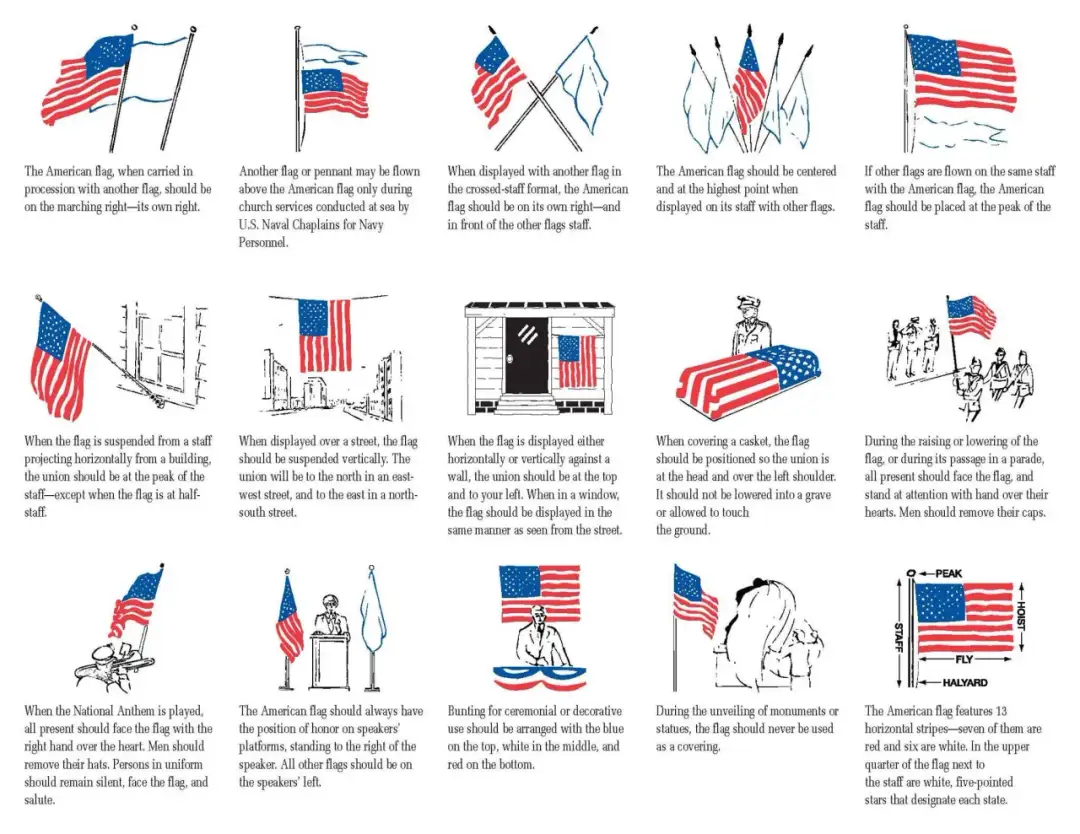 Jak wygląda flaga USA? Odkryj jej kolory i znaczenie symboli