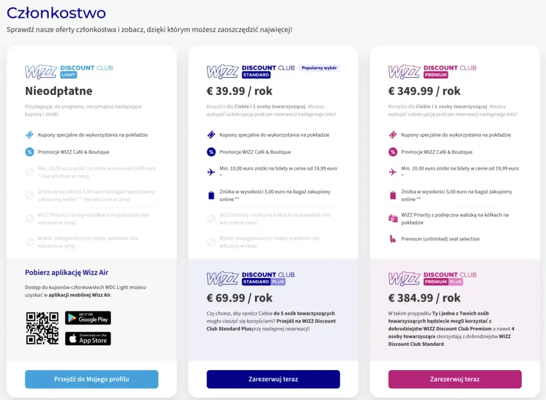 Cennik Wizz Discount Club: od darmowego (WDC Light) przez Standard za 39,99 €/rok, Standard Plus za 69,99 €/rok, po Premium za 349,99 €/rok.