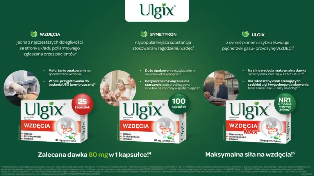Lek na wzdęcia - Jak dobrać preparat do przyczyny i poczuć ulgę?