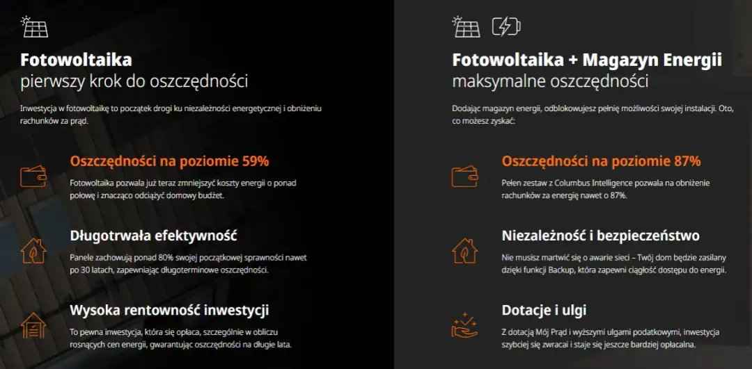 Czy dofinansowanie do fotowoltaiki to przychód? Sprawdź, czy musisz płacić podatek!