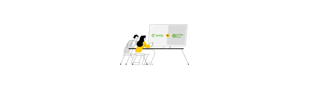 Spring Framework - nowoczesny rozwój oprogramowania, zoptymalizowany pod kątem CTR i intencji wyszukiwania