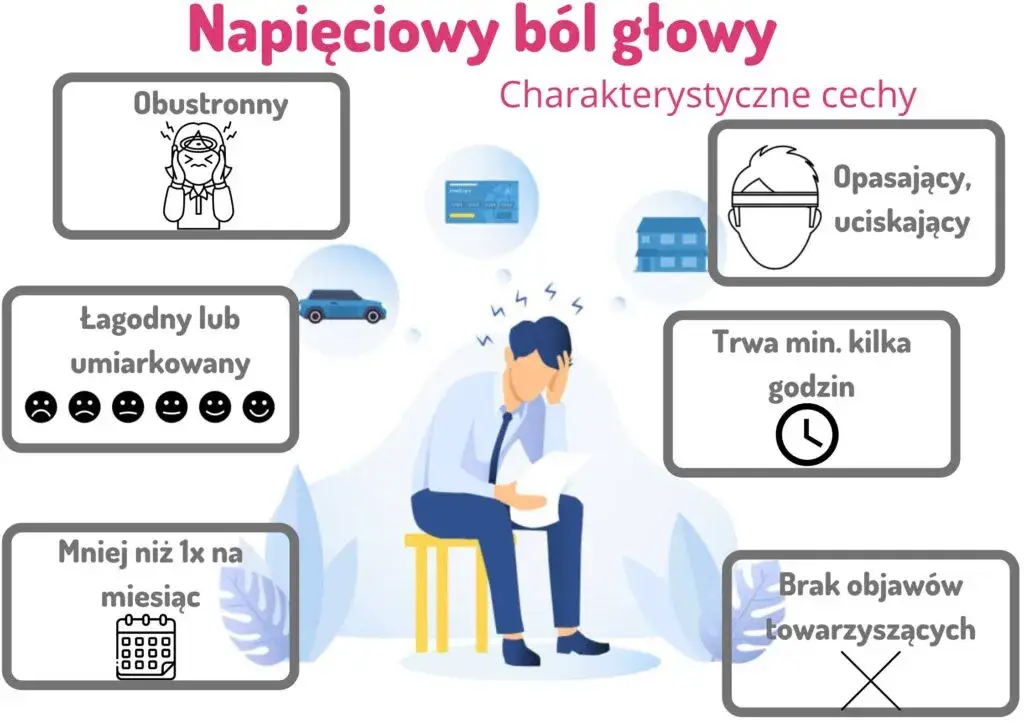 Napięciowy ból głowy: objawy, rozpoznanie i kiedy iść do lekarza
