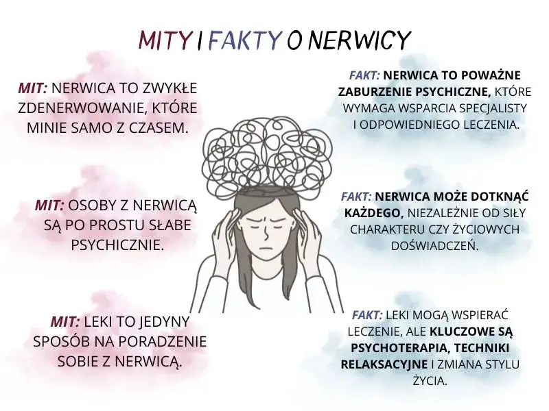 Objawy nerwicy: Czy to tylko stres? Rozpoznaj sygnały ciała i umysłu