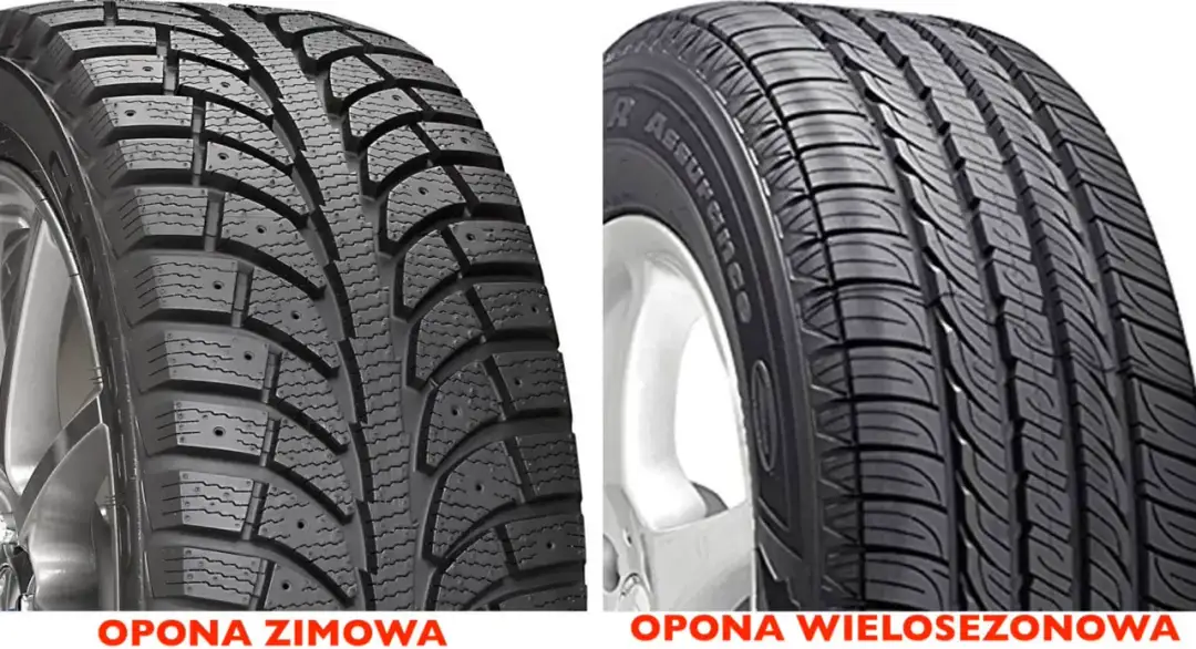 Jak rozpoznać opony wielosezonowe - Nie pomyl ich z zimowymi