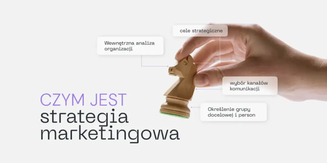 Marketing dla firm - Jak ułożyć strategię, która realnie sprzedaje?