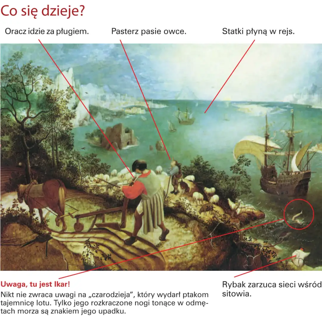 Upadek Ikara wiersz - analiza, która zmienia spojrzenie na ambicje