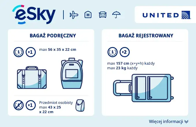 Jaki bagaż podręczny do samolotu? Sprawdź wymiary i zasady!
